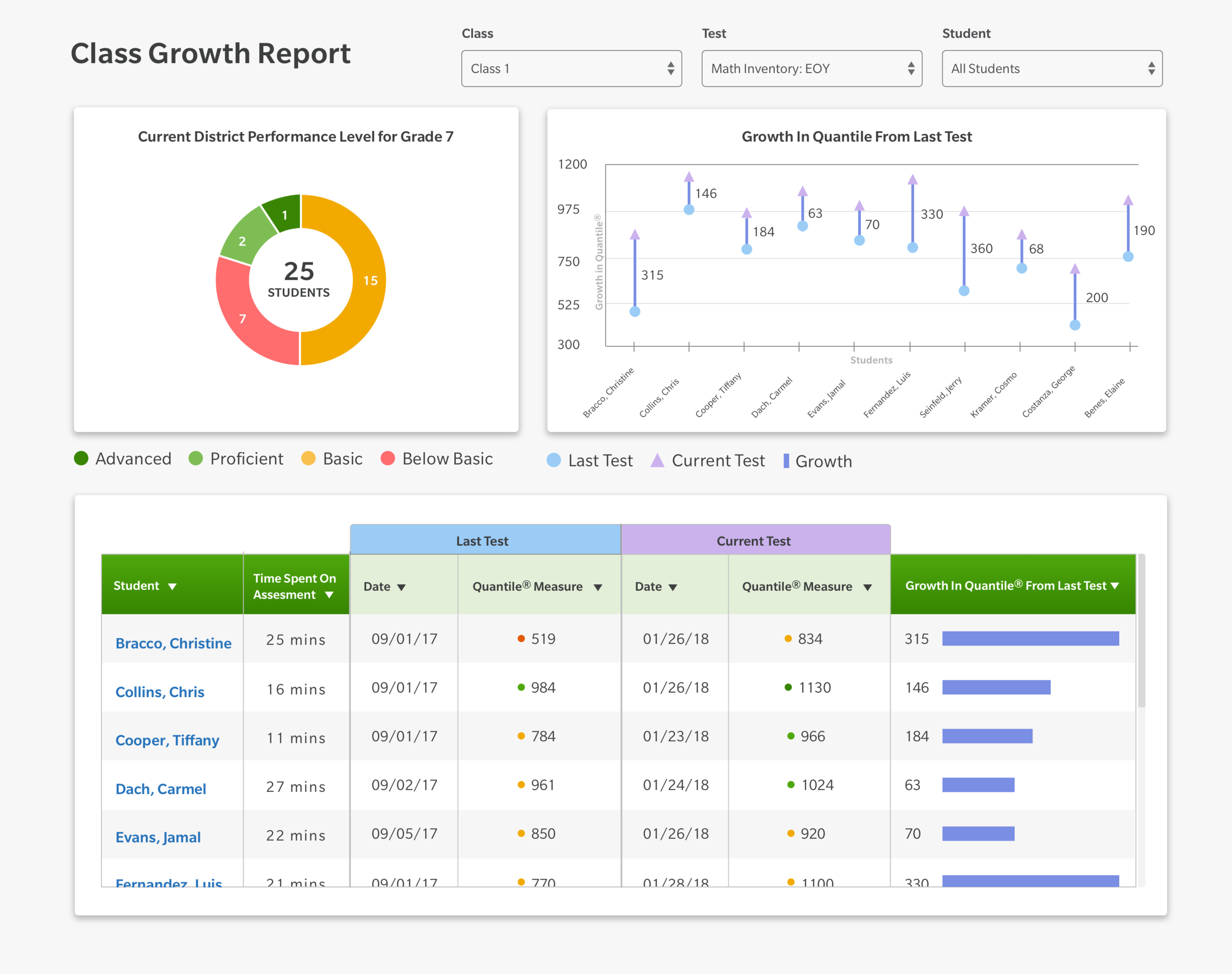 Graphic depicting a hexagonal cropped photo of an interior room design with grid lines along its borders.